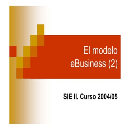 Modelo e-business