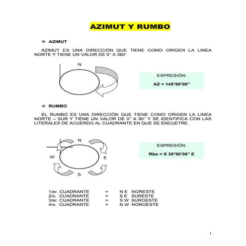 48855895-AZIMUT-Y-RUMBO.pdf