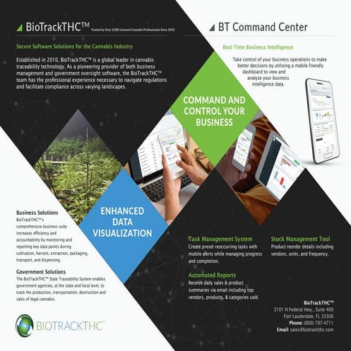 Biotrack Business Intelligence full | PDF