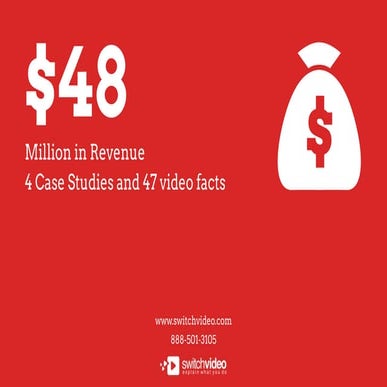 +48 million in revenue   4 case studies and 47 video facts.