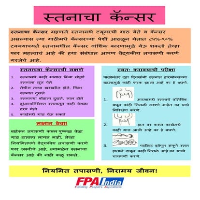 Fpa Poster Pdf