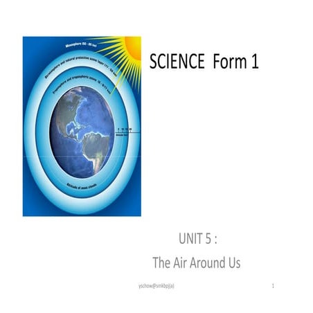 -form-1-science-chapter-5-part-1