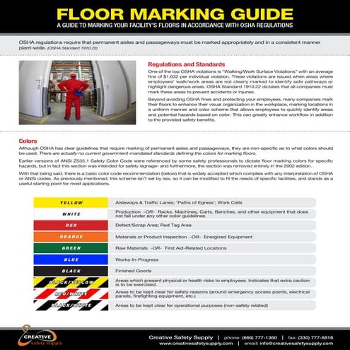 FLOOR MARKING GUIDE