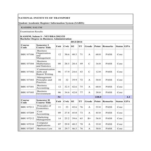 degree results | PDF