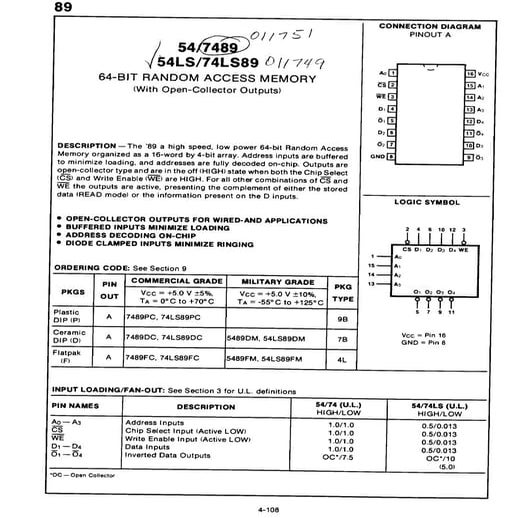 7489 | PDF