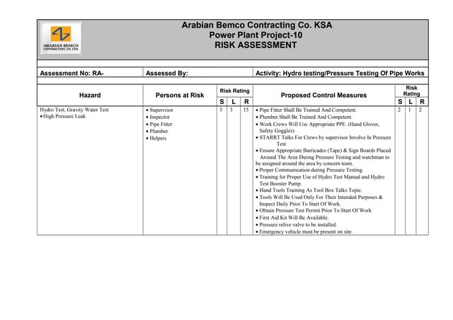 RA- Pressure Testing Of Pipe Works