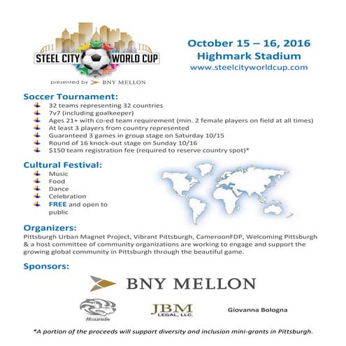 Steel City World Cup - Oct 15-16