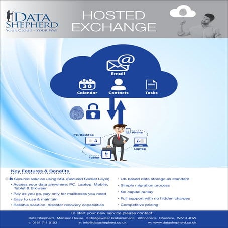 Hosted Exchange