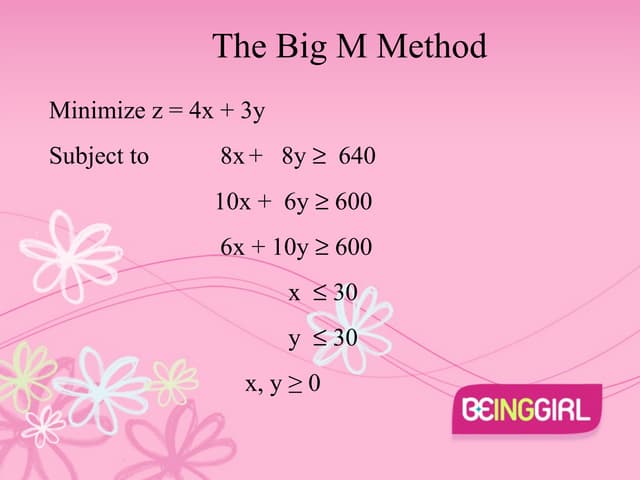 Simplex method Big M infeasible