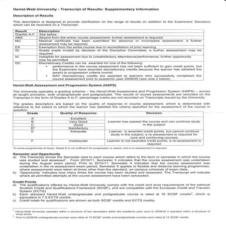 Bachelor of Business Administration Transcript for Sabelo W Nkosi ADMLCB-ARL2...