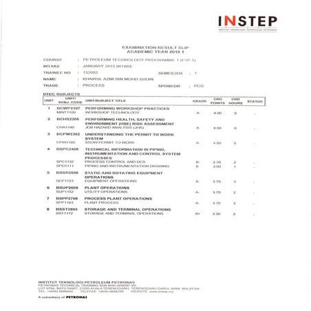 SCROOL OF ADVANCED DIPLOMA_INSTEP