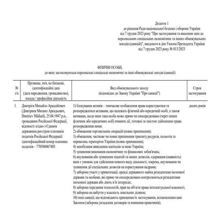 4a8b98e3c0eabfaaf63ca83d86ea4d4c_1701950118.pdf