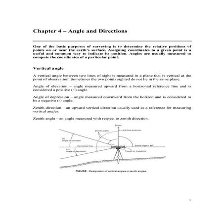 S2 4 angle and directions