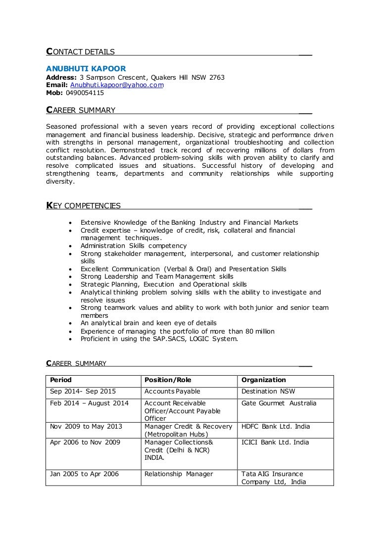 Divye kapoor resume