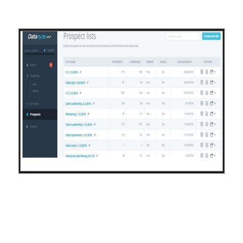 Datanyze Contacts Uploader | DOCX