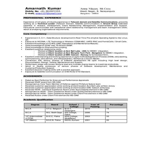 Amarnath Kumar_5.9 Yrs