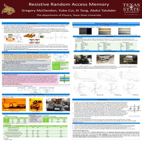 Enhanching memory performance in silicon nitride-based charge trapping ...
