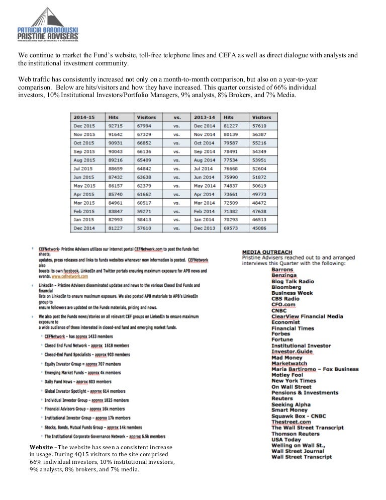 4-hour hedge fund case study image