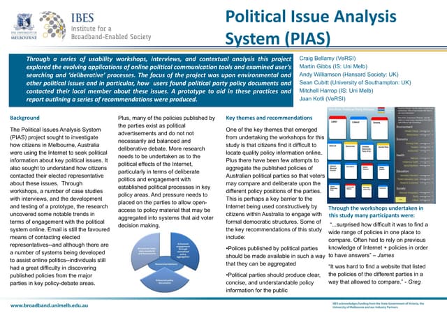 PIAS - POSTER - 2011