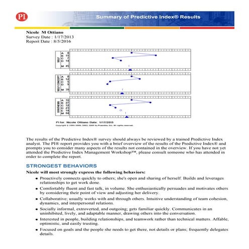 Predictive Index Assessment | PDF