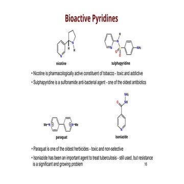 4 Bioactive pyridines in microbiology 3 studies