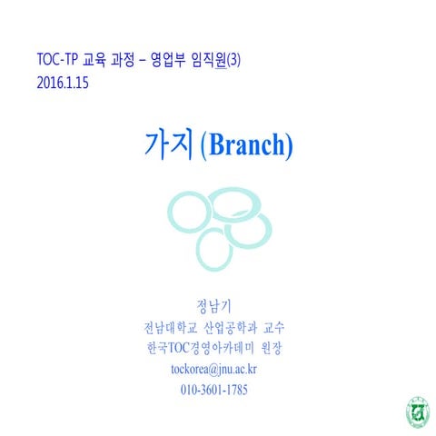 Branch for Marketing/Sales persons