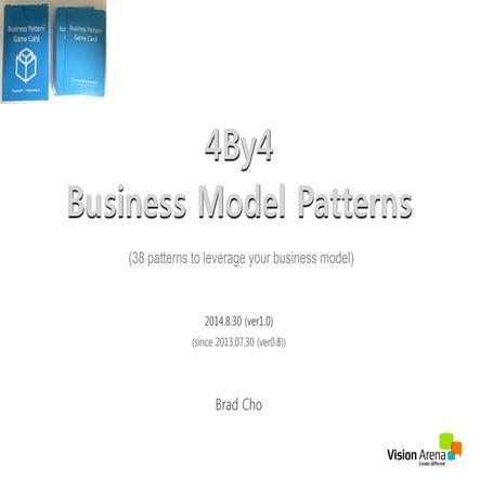 4by4 Business Model Patterns (ver1.0, english edition)