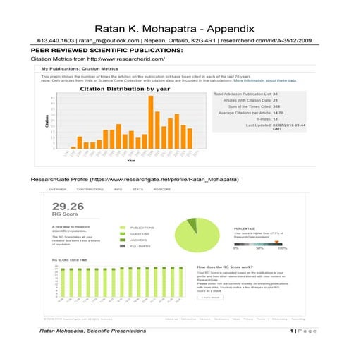 RMohapatra_publications