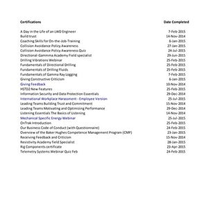 Certification List Baker Hughes