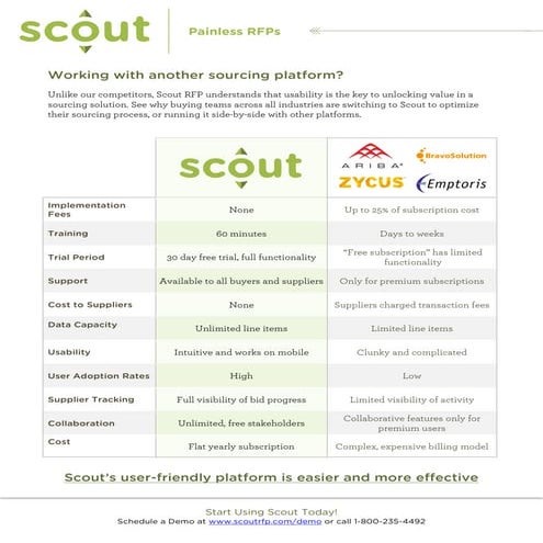 Scout vs. Legacy Software
