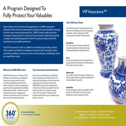 Umbrella Insurance FAQs | PDF