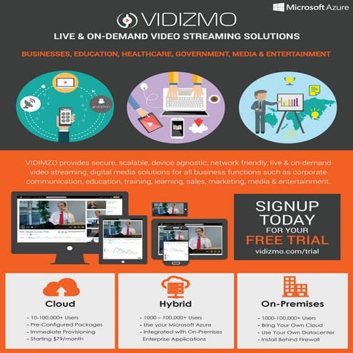 Vmix Online and Mobile Video | PPT