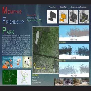 Wilson Final Presentation Boards