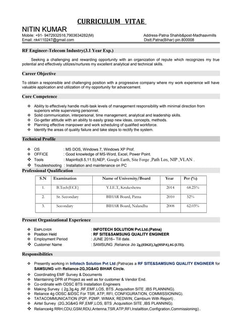 NITIN CV