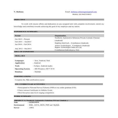Shobana Resume New
