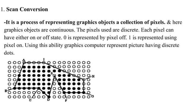 4 CG_U1_M3_PPT_4 DDA.pptx