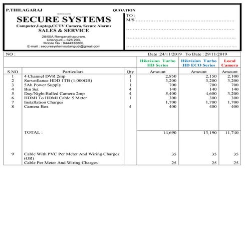 CCTV Camera 4 ch 1tb 2mp camera4 | PDF