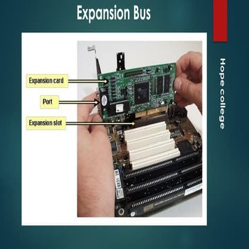 4 chapter four Expansion slots.pptxewhtwh | PPTX