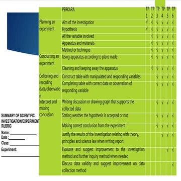 4 chem reports chp 1 fm 4