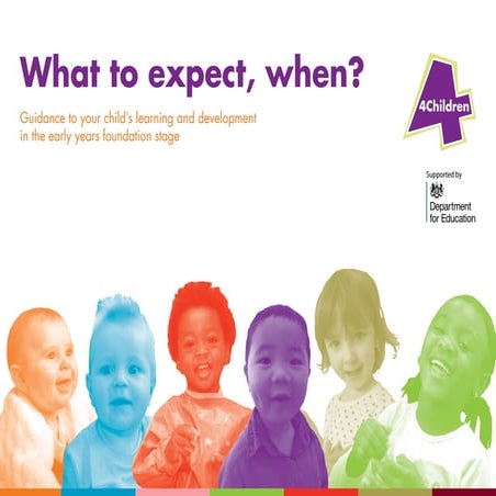 What to expect, and when?