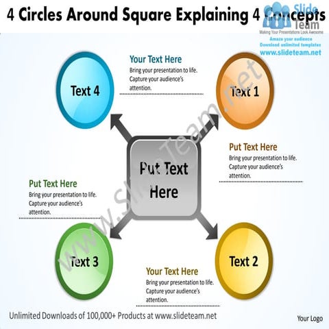 4 circles around square explaining concepts circular flow process chart power...