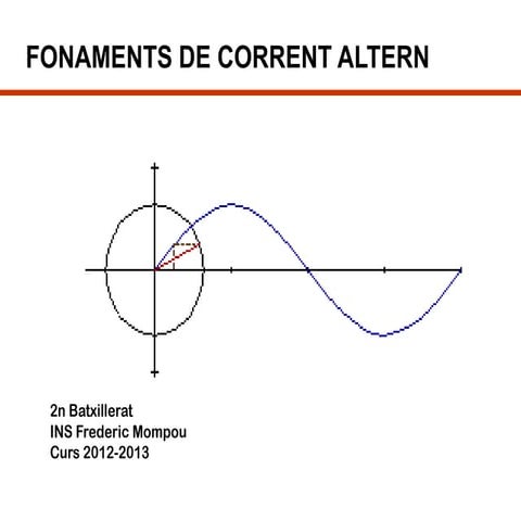 4 correntaltern