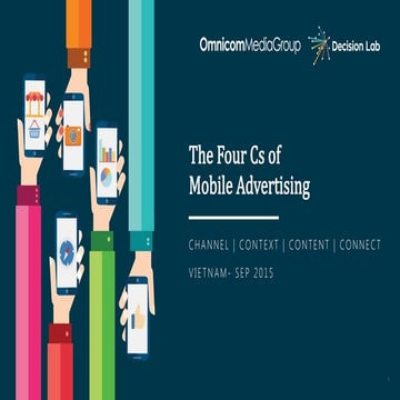 The Four Cs of Mobile Advertising: What brands must know about mobile ...