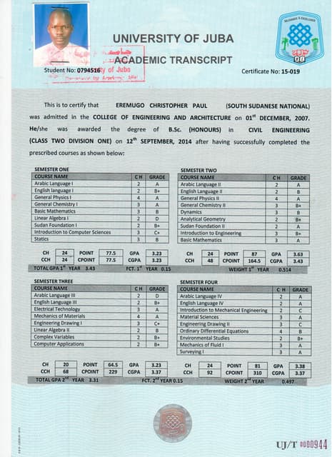 Certificate in Computer Studies Transcript