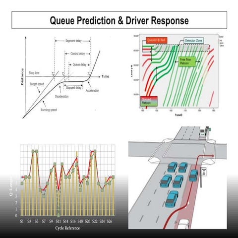 2015 3 min J Bezuidenhout