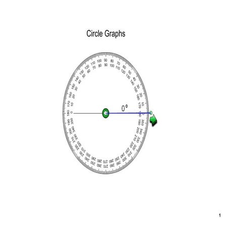 4 data analysis   circle graphs may 28