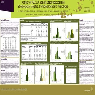 TIG icaac 2008 sp hf2 | PDF