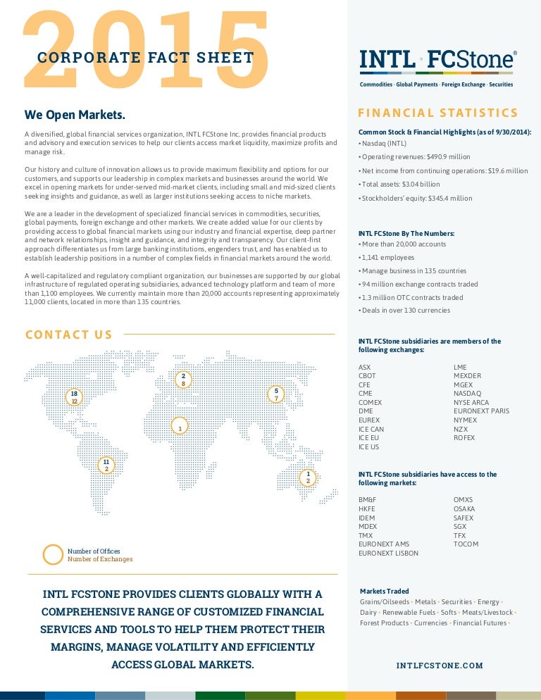 intl fcstone lme forex handelssystem mit mehreren agenten