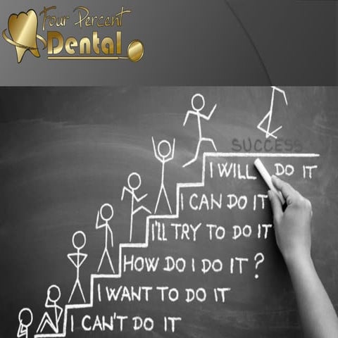 4% Dental Advising Program