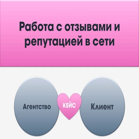 Digital Branding Summit 15-16 october 2014. Ольга Соколова (Digital Guru) & О...